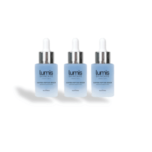 Timeline graphic for the Lumis Skincare 90-Day Glow Up Kit, showing the 3-month skin transformation process
